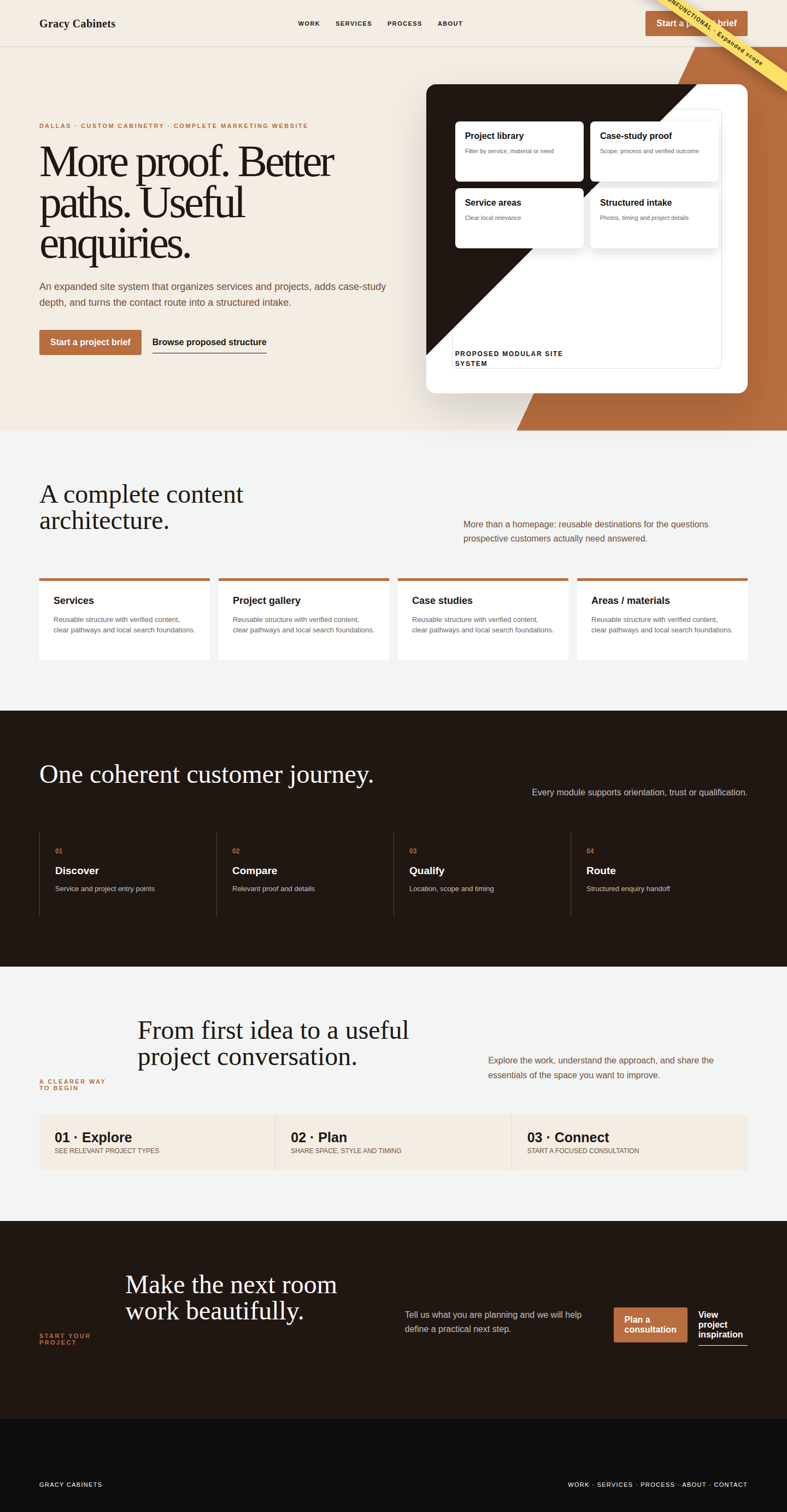Gracy Cabinets Growth - Marketing full homepage concept
